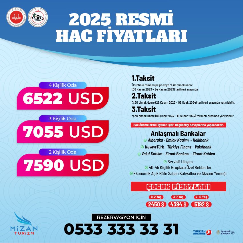 hac fiyatları ne kadar-kuralı resmi hac-semerşah hac fiyatları